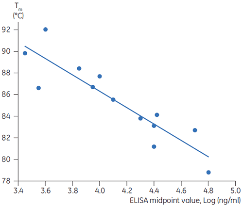 MRK2053-01_fig04