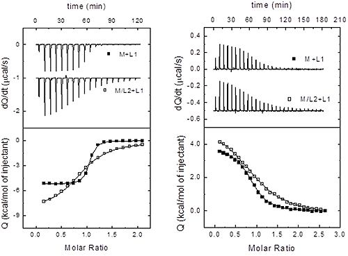 MRK2210_fig04