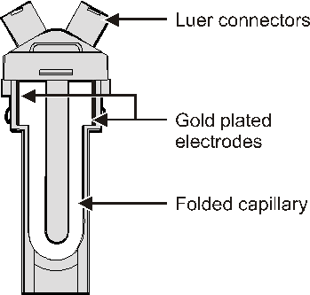 mrk512 fig3