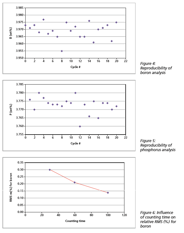 figure4-6.PNG