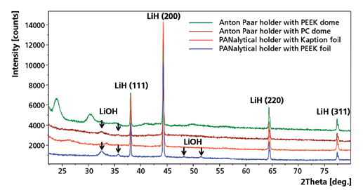 Figure-4.bmp