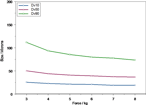 MRK753 fig 4