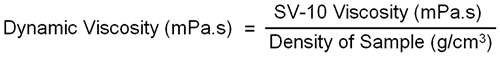 MRK1745 equation1