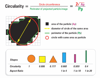 MRK453 fig 1