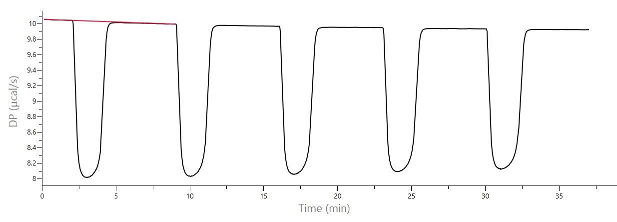 FIG2 TN200528EnzymeKineticAssaysITCPart2Methods.jpg