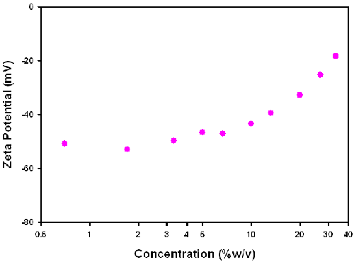 mrk1358 fig6