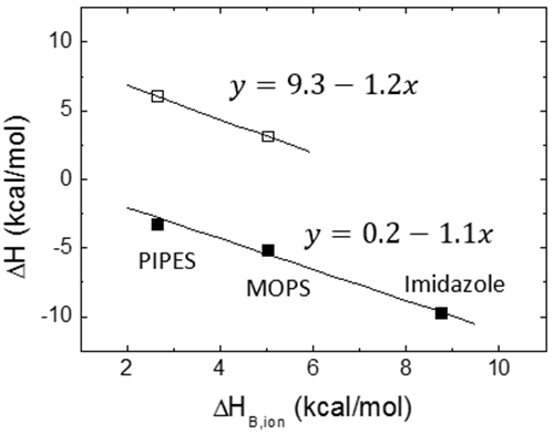 MRK2210_fig05