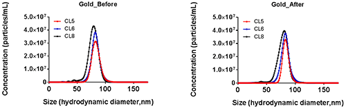 MRK2233_fig06a1