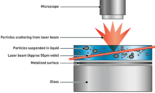 mrk2142_fig01