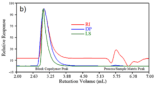 mrk1330 fig2