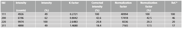 table1.PNG