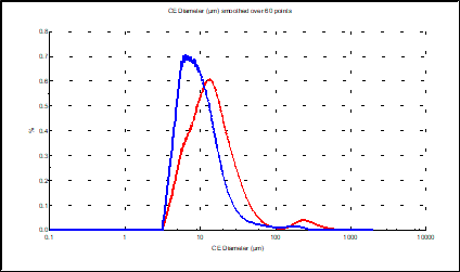 [AN260420-figure1-a.png] AN260420-figure1-a.png