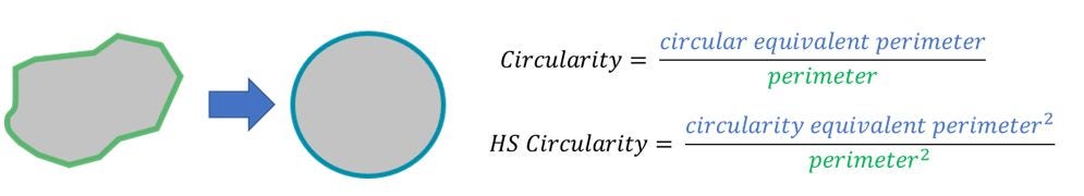 Circularity graphic2.JPG