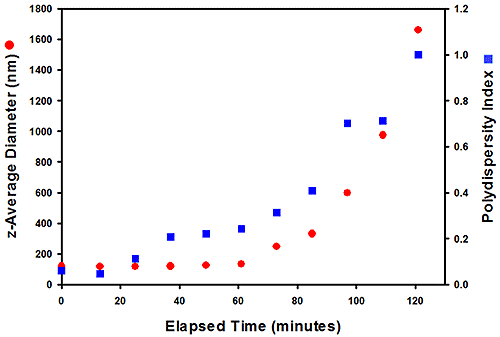 WP161006_FIG6_top