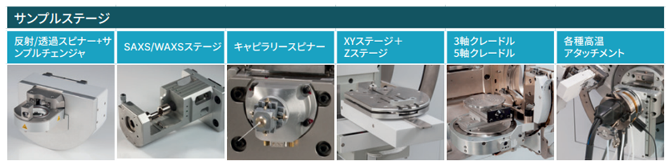 Empyreanサンプルステージ