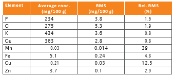 table3.PNG