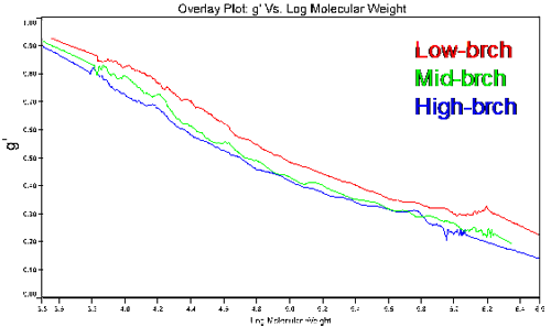 mrk1332 fig4