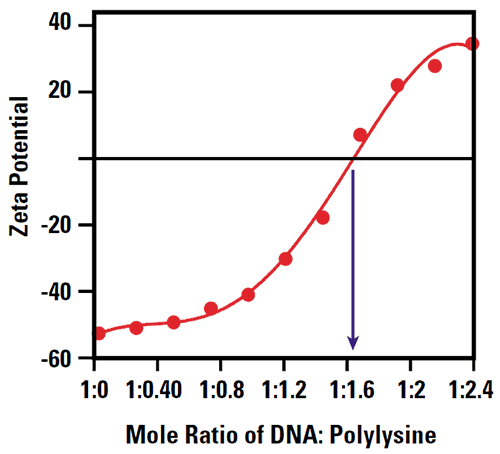 MRK307 fig4