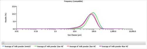 MRK1829 fig8