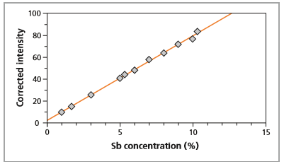 figure2.PNG