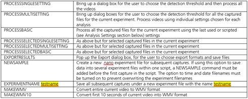 NTA3.2 script commands_Processing and Export commands