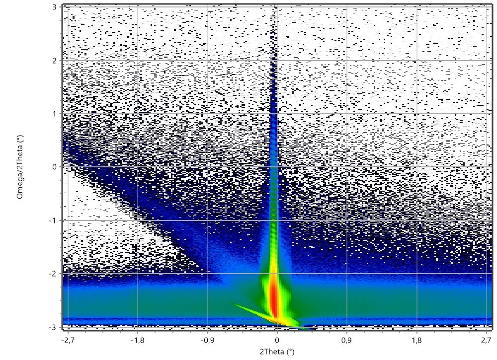 [Figure 2 AN260605-xrr-aeris-thin-film.jpg] Figure 2 AN260605-xrr-aeris-thin-film.jpg