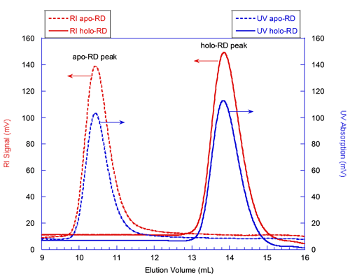 mrk1202 fig1