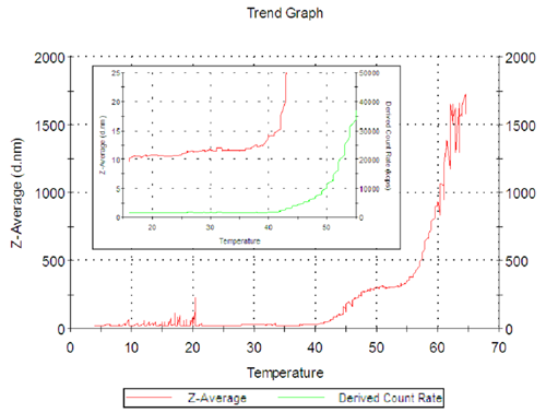 mrk996 fig3