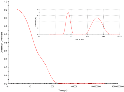 mrk693 fig15