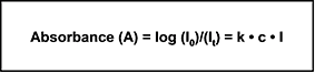 MRK1743 equation 1