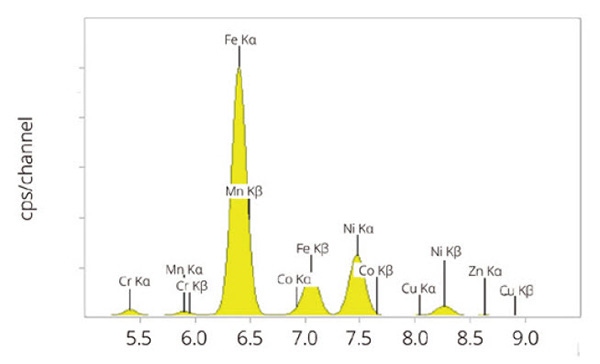 jp-technology-xrf-1.jpg