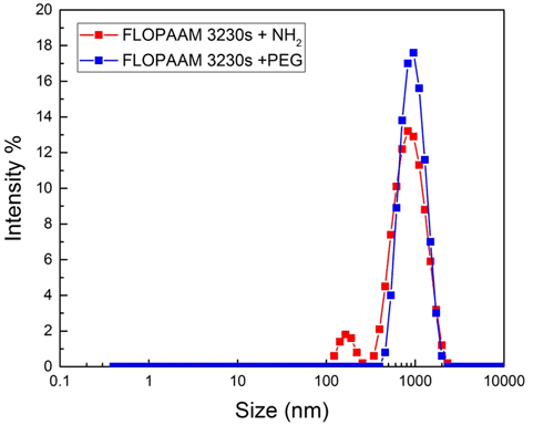 mrk2252_fig02