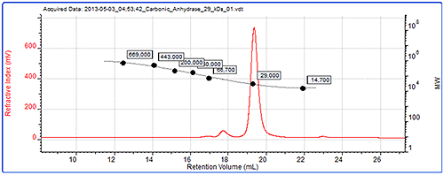 MRK1928_fig04