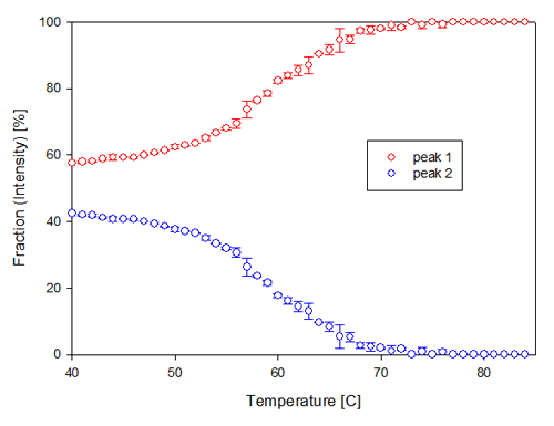 mrk1294 fig3b