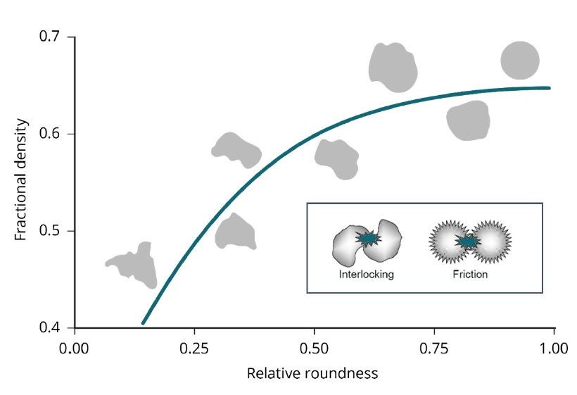 Fig 3 particles.jpg