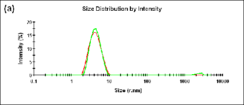 mrk1441 fig3a