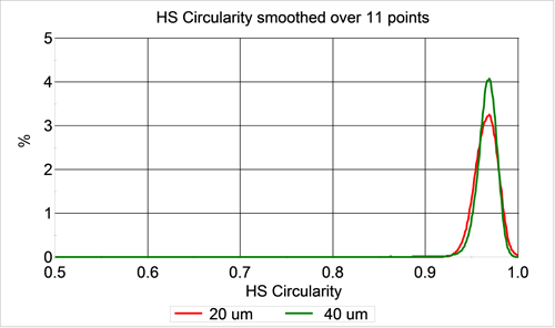 MRK1370 fig 2