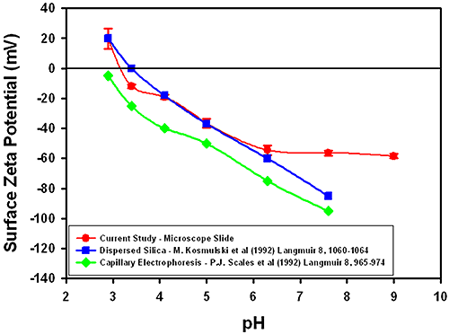 MRK1842_fig03