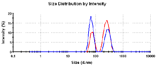 mrk1136 fig4a