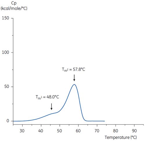 MRK2052-01_fig05