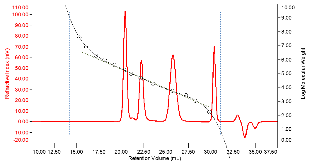 WP150625IntroToGPCSEC_Figure2.png