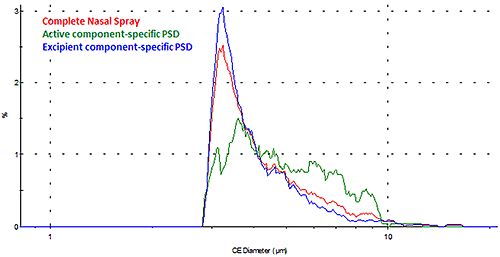 mrk1857 Figure 09