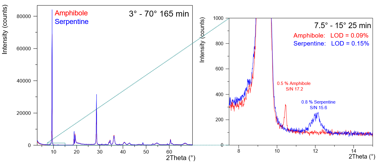 [AN260807-figure3.png] an260807-figure3.png
