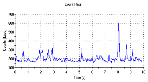 MRK1832 fig2