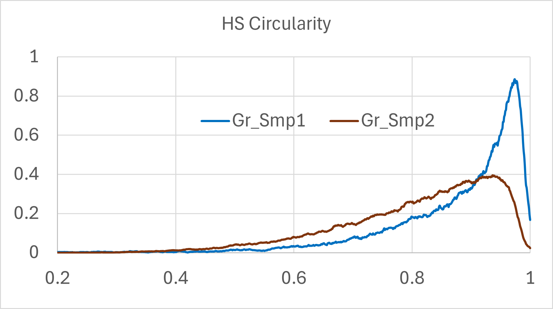 [AN260520-figure3-2.png] AN260520-figure3-2.png
