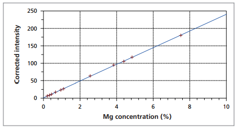 figure2.PNG