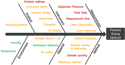 mrk2011_fig06