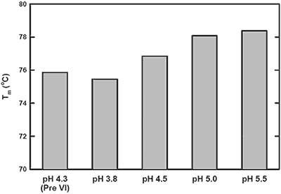 mrk2145_fig01