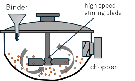 [AN260420-figureSG.png] AN260420-figureSG.png