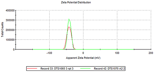 MRK1913-01_fig3